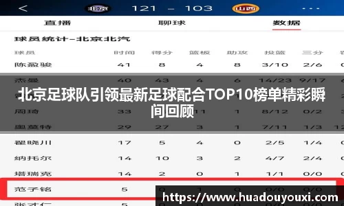 北京足球队引领最新足球配合TOP10榜单精彩瞬间回顾