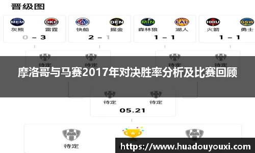摩洛哥与马赛2017年对决胜率分析及比赛回顾
