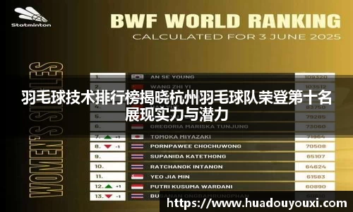 羽毛球技术排行榜揭晓杭州羽毛球队荣登第十名展现实力与潜力